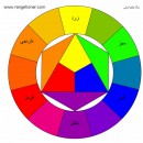 رنگ شناسی به زبان ساده